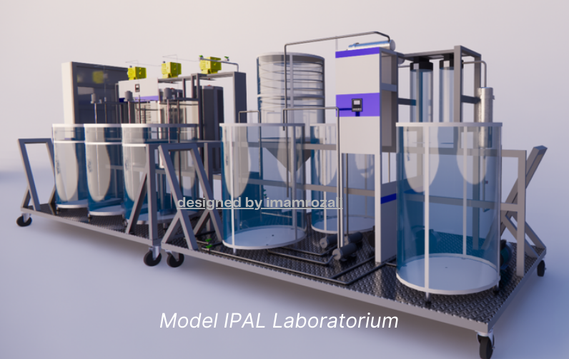 Model IPAL Laboratorium Model IPAL Laboratorium